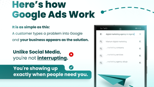 google ads