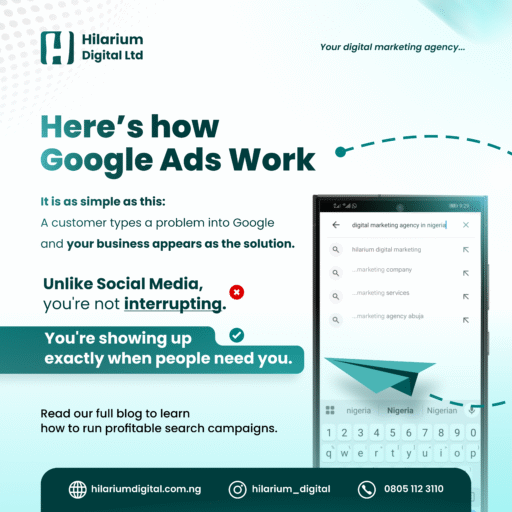 google ads